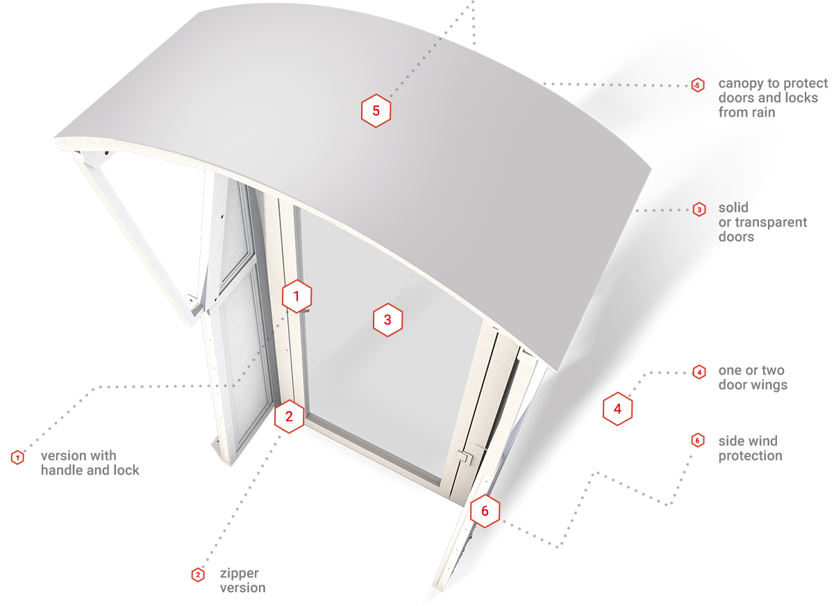 Entrances and Doors for Geodesic Dome Tents