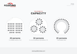 Polidomes-p30-dome-capacity-scheme