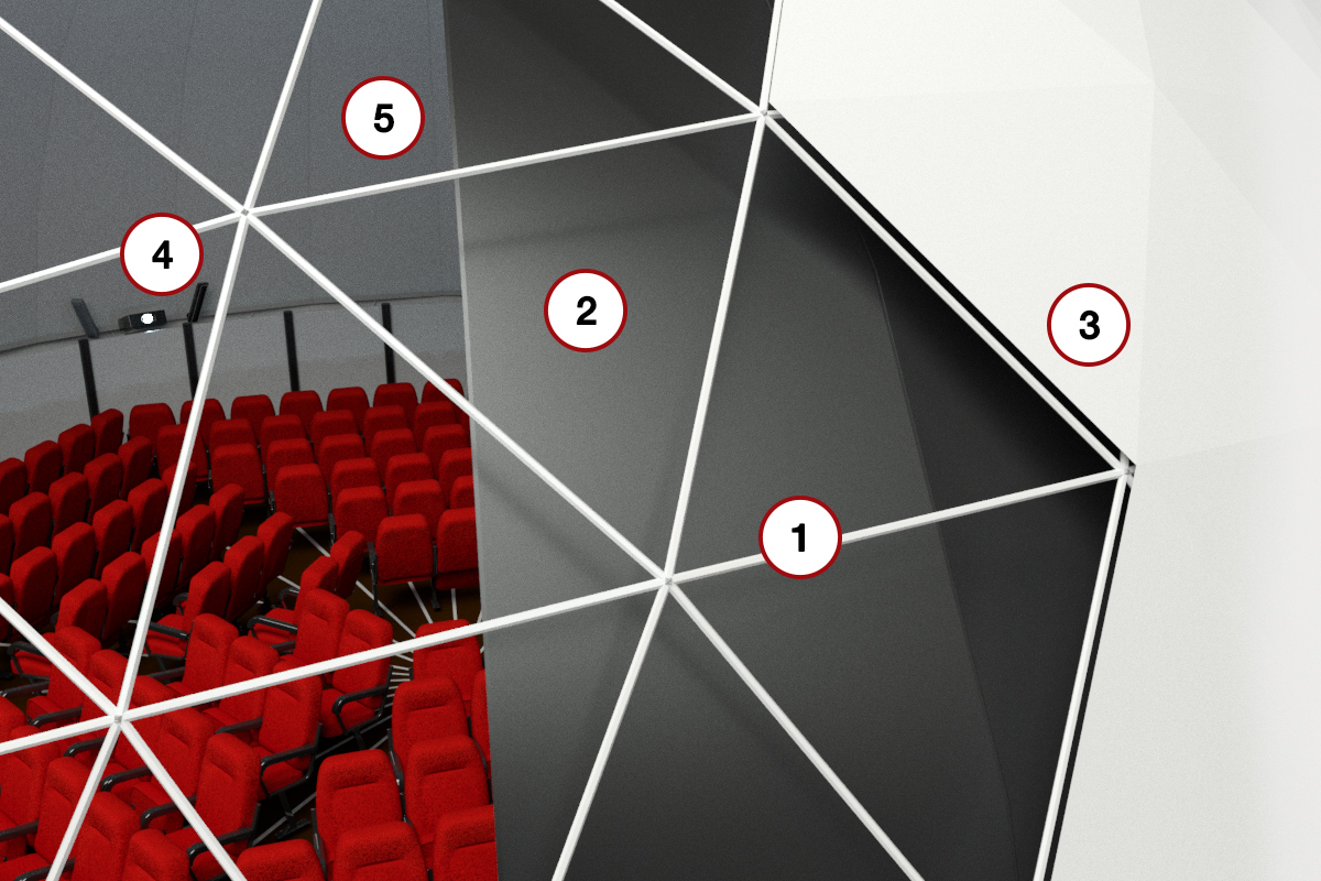 Projection Domes Polidomes geodesic tents sales and rental.